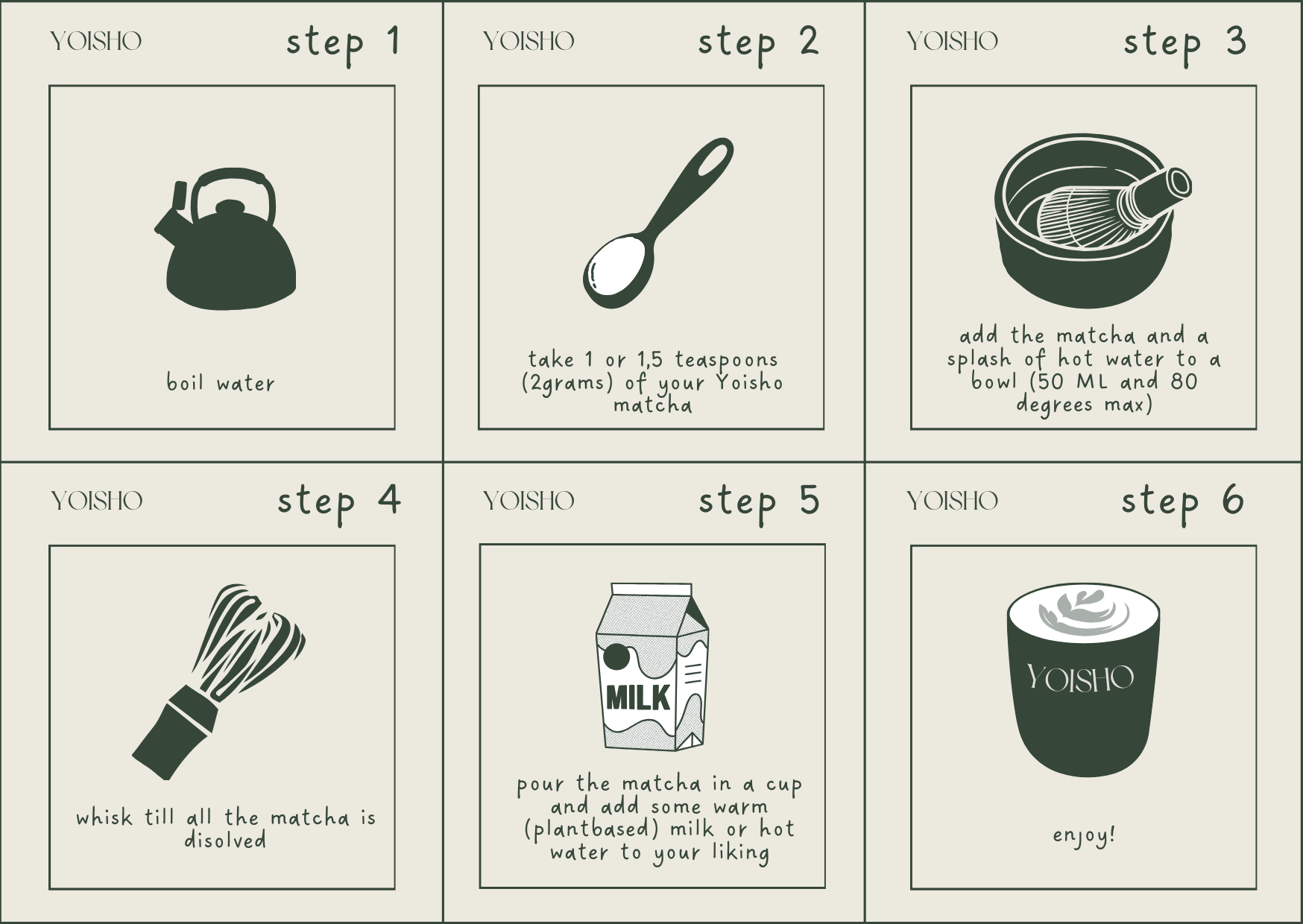 How to use